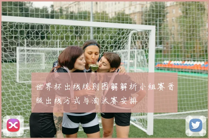 世界杯出线规则图解解析小组赛晋级出线方式与淘汰赛安排